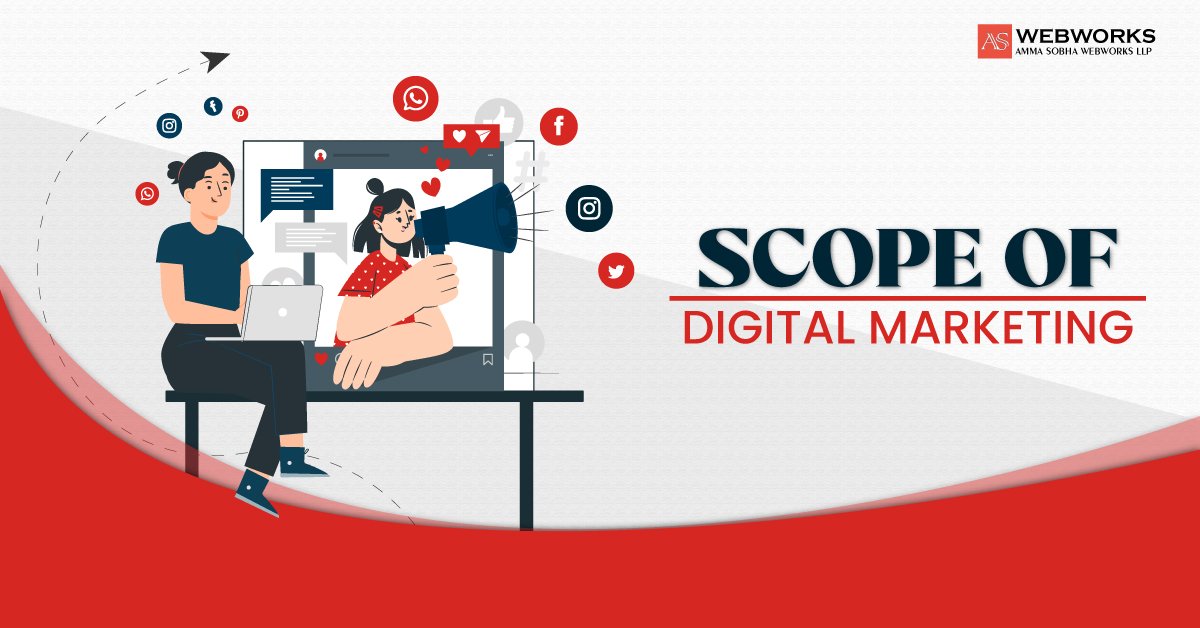 Scope of Digital Marketing