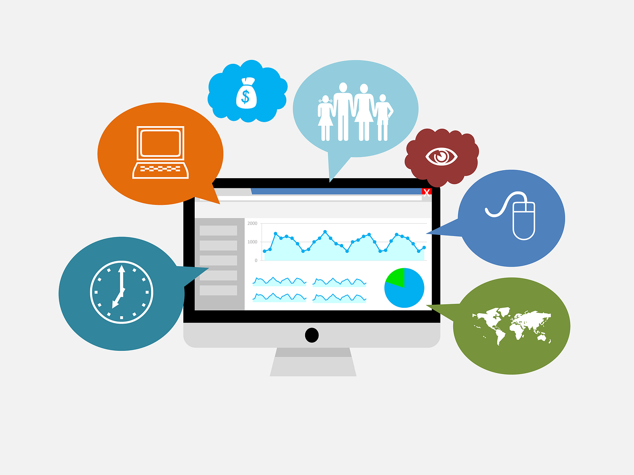Benefits Of Google Ads