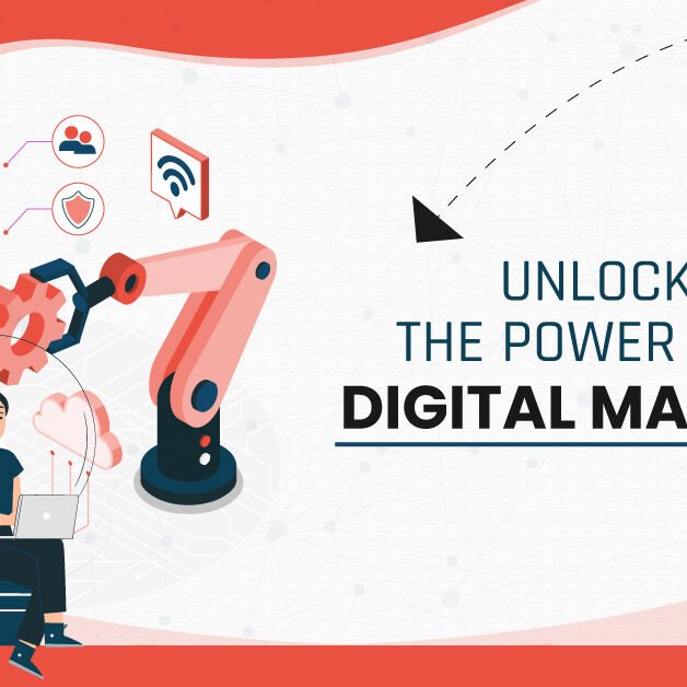 AI generating images for marketing