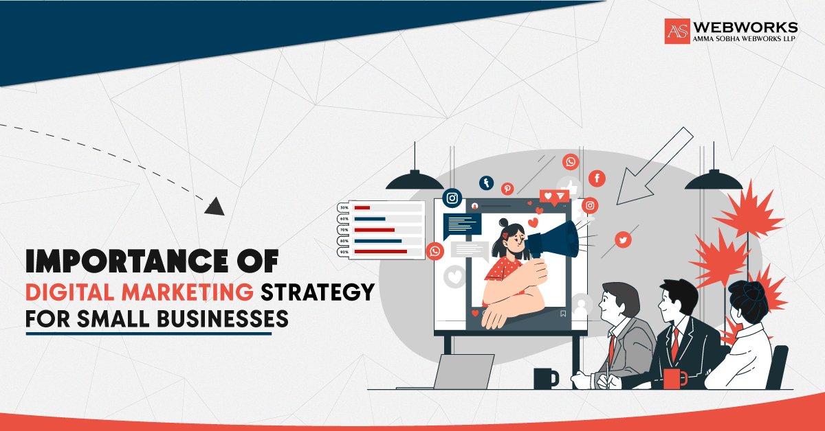 Digital Marketing Strategy